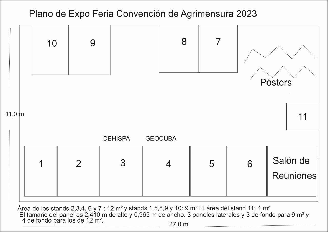 EXPO Agrimensura 2023